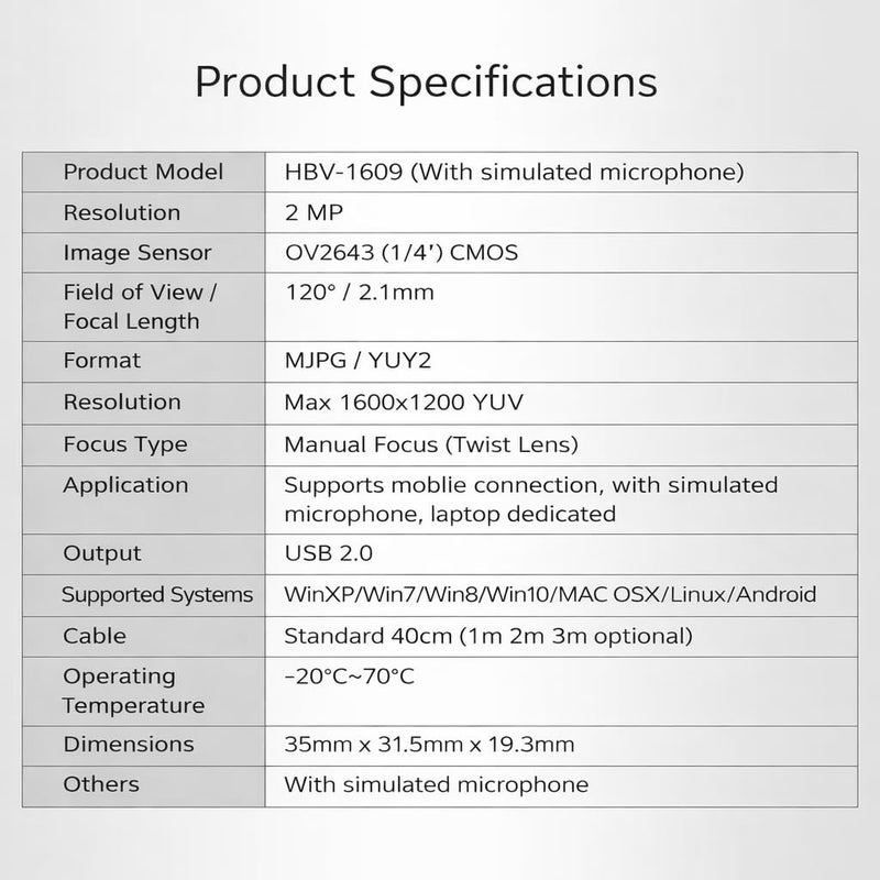 Keenso وحدة كاميرا USB من كينسو، 1600 * 1200 2 ميجابكسل بتركيز تلقائي وزاوية عرض 120 درجة لوحدة الكاميرا للكمبيوتر، اللابتوب - Image 5